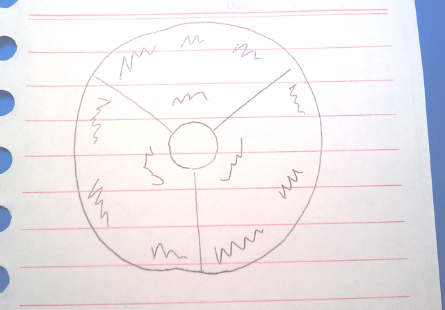 金色の円盤のスケッチ