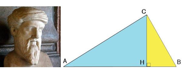 ピタゴラスと三角形の画像