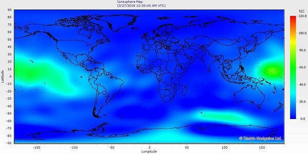 世界のTEC値のグラフ