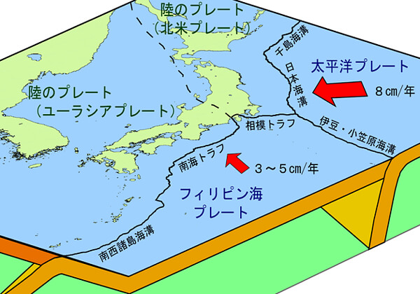 日本列島のプレート図