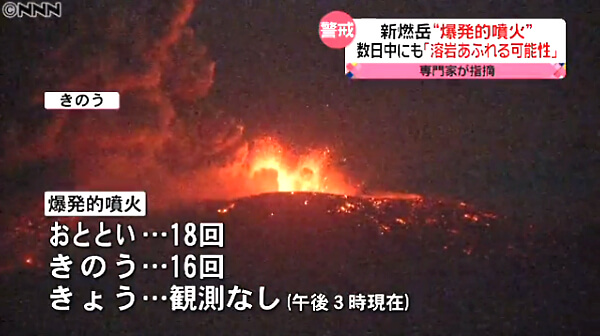 新燃岳の噴火の写真