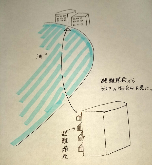 寅子さんのメモスケッチ