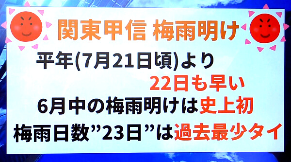 梅雨明けニュースの画像