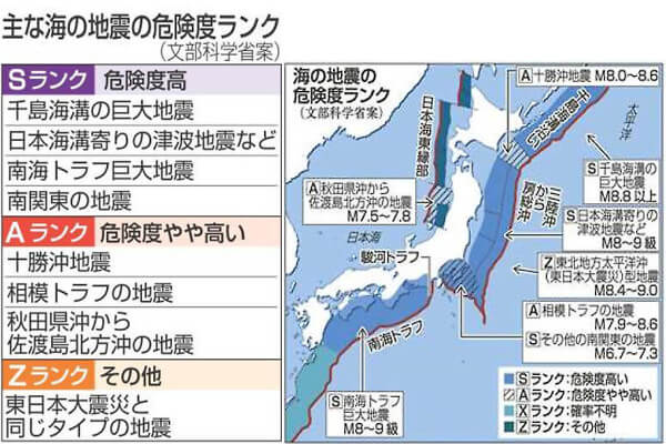 地震危険度ランクの画像