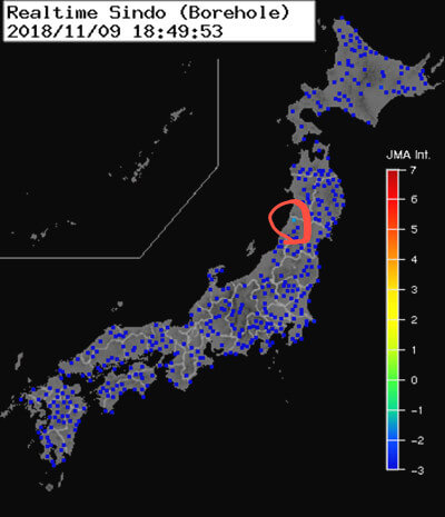 強震モニタのグラフ