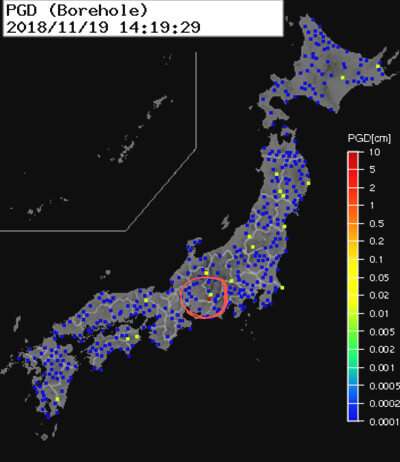 強震モニタのグラフ