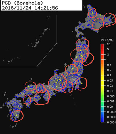 強震モニタのグラフ