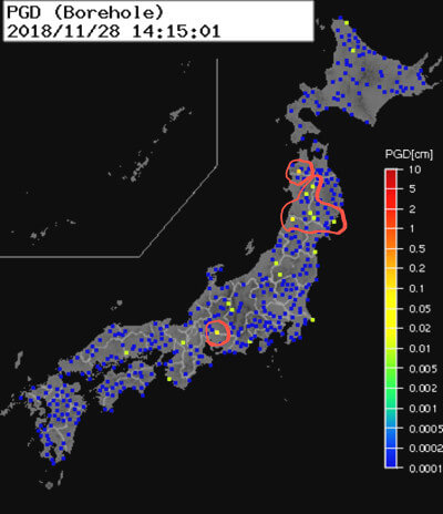 強震モニタのグラフ