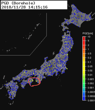 強震モニタのグラフ