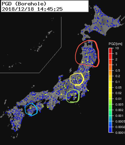 強震モニタのグラフ