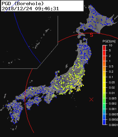 強震モニタのグラフ