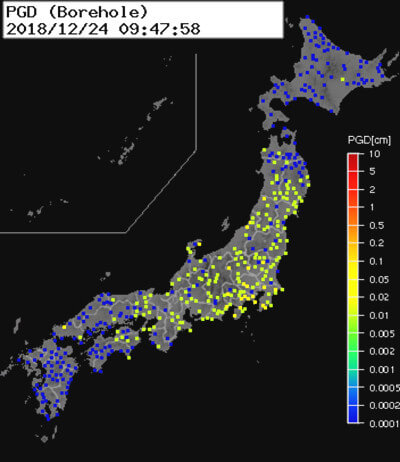 強震モニタのグラフ
