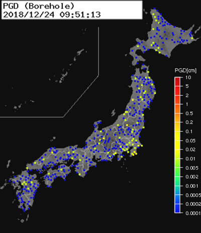 強震モニタのグラフ