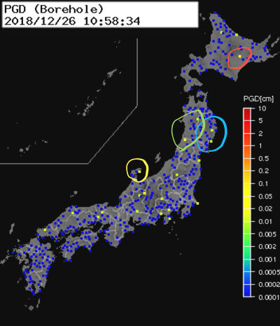 強震モニタのグラフ