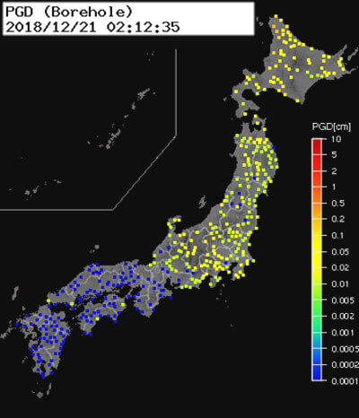 強震モニタのグラフ