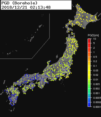 強震モニタのグラフ