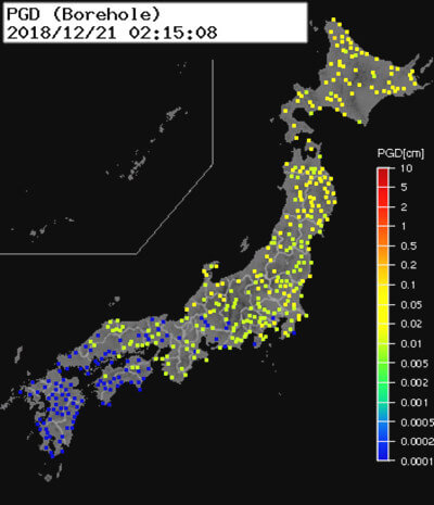 強震モニタのグラフ