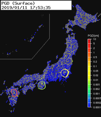 強震モニタのグラフ