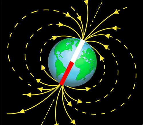 地球磁場のイラスト