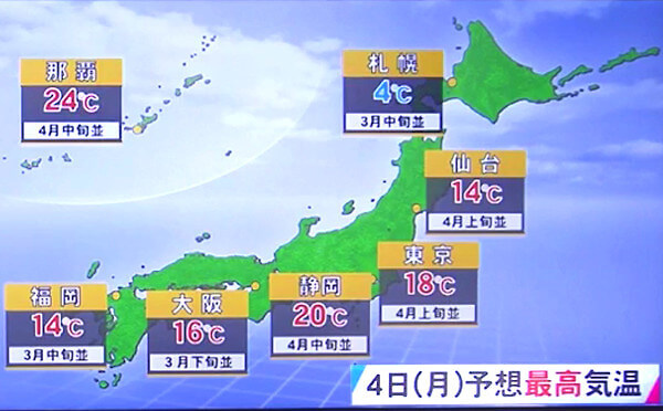天気予報の画像