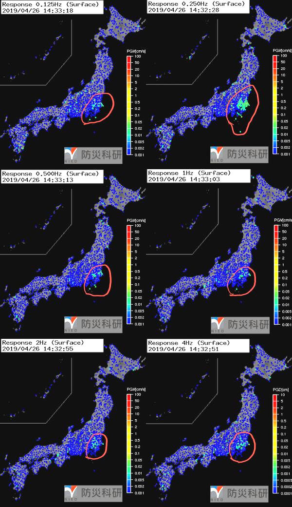 強震モニタの画像
