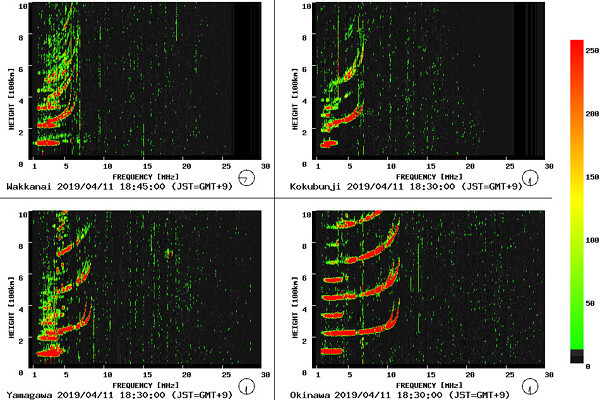 正相電離層嵐の画像