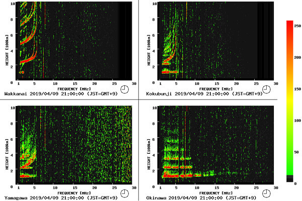 正相電離層嵐の画像