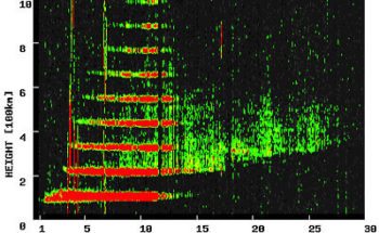 イオノグラムの画像