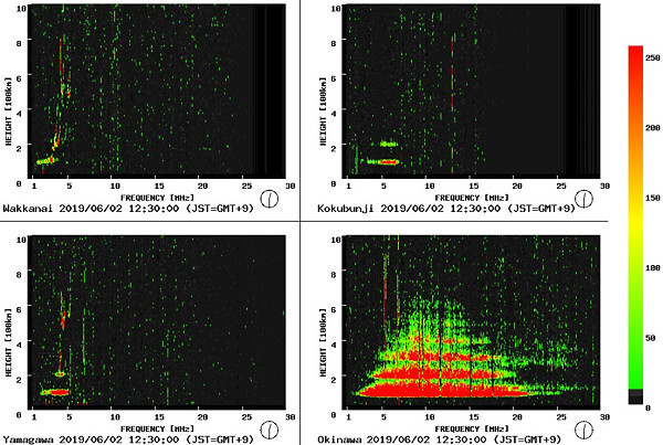 電離層嵐の画像