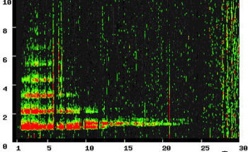 イオノグラムの画像