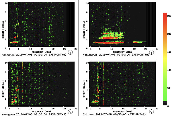 電離層嵐の画像