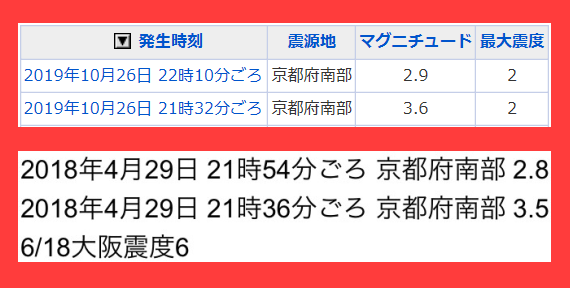 地震情報の画像