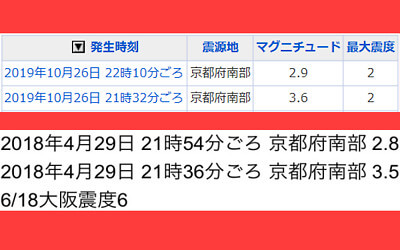 地震情報の画像