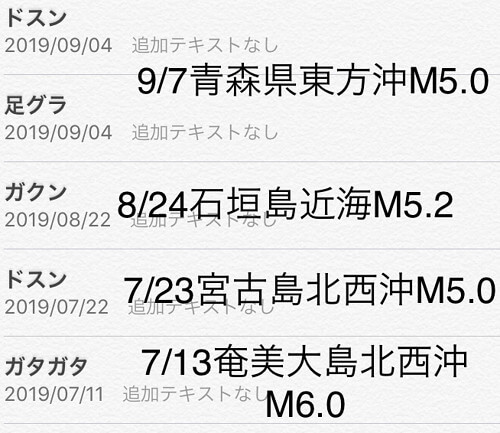 地震予知の検証画像