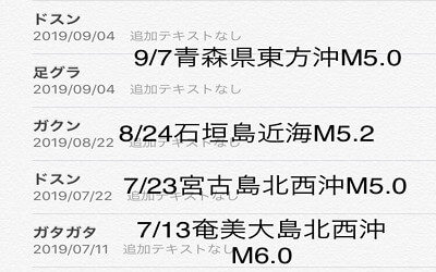 地震予知の検証画像