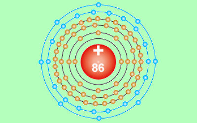 ラドン原子のイラスト