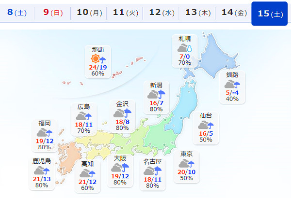 天気予報図
