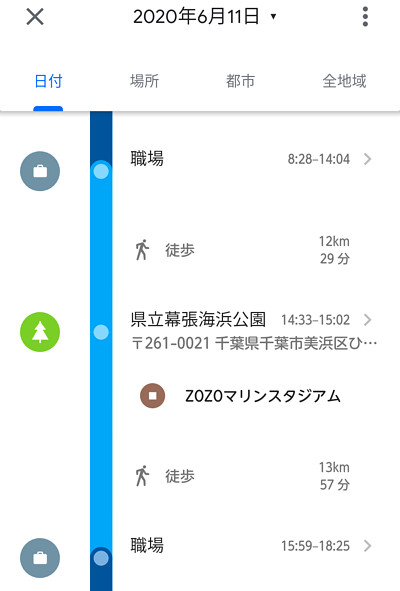 なおさんからの投稿写真