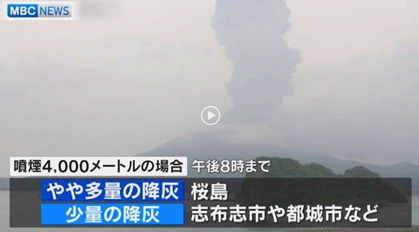 桜島の噴火画像