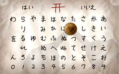 こっくりさんのイメージイラスト