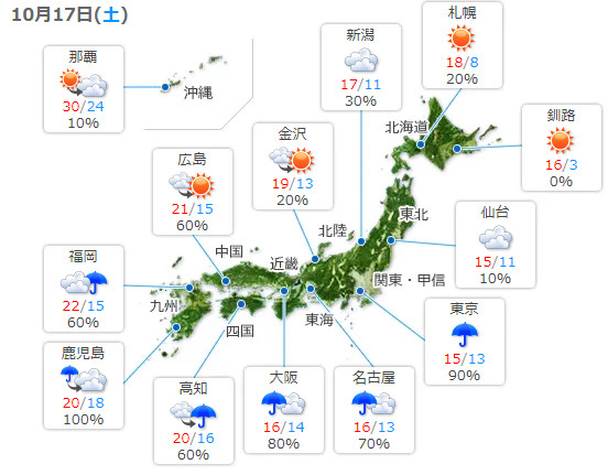 天気予報図