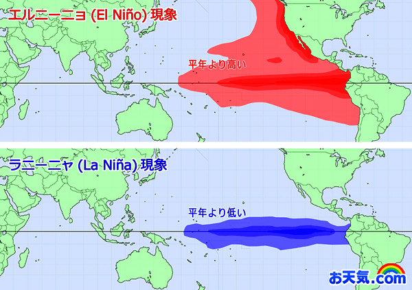 エルニーニョ現象とラニーニャ現象の画像