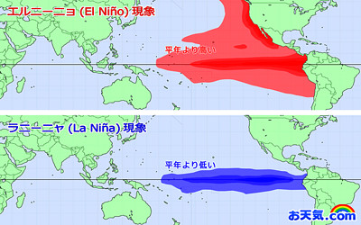 エルニーニョ現象とラニーニャ現象の画像