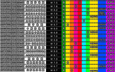 地震情報の画像