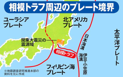 相模トラフを記した地図