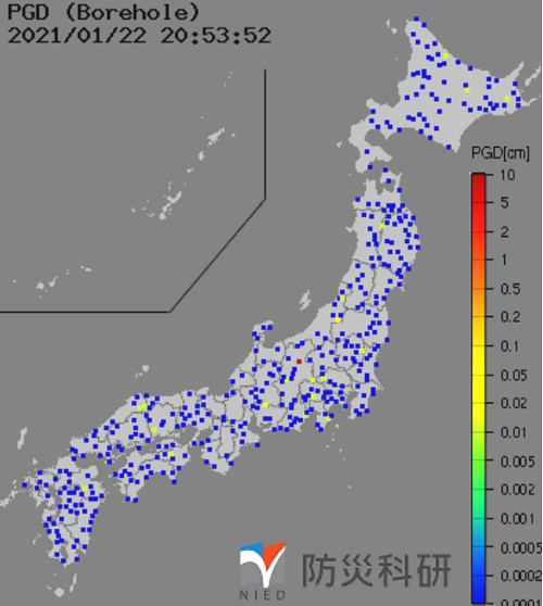 地磁気のグラフ