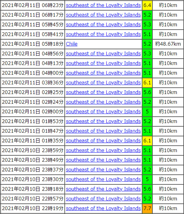 地震情報の画像