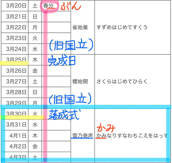 ねんねこさんからの投稿画像