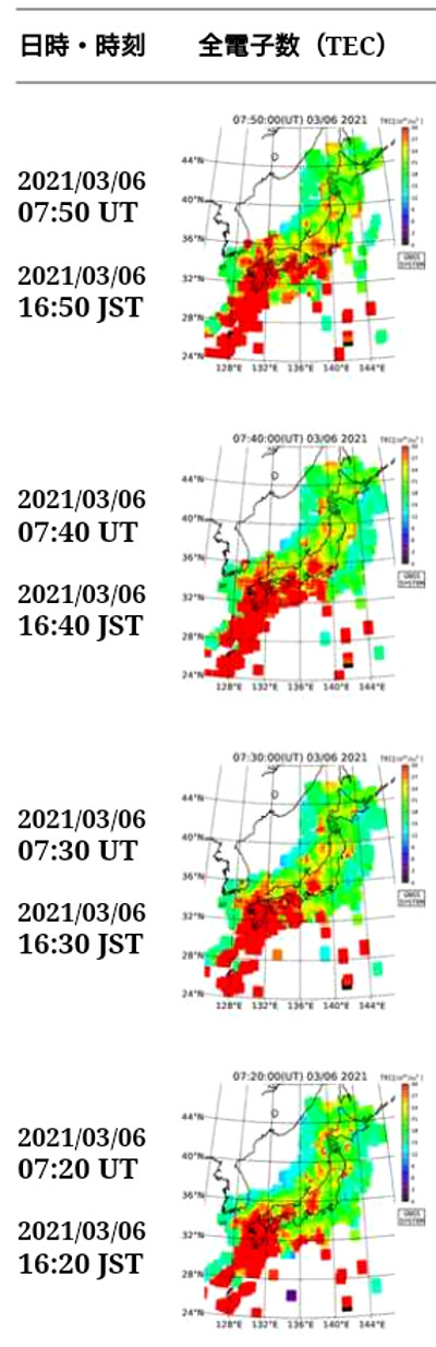TECのグラフの画像