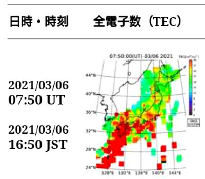 TECのグラフの画像